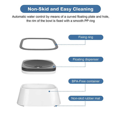 Anti-Spill Floating Dog Water Bowl