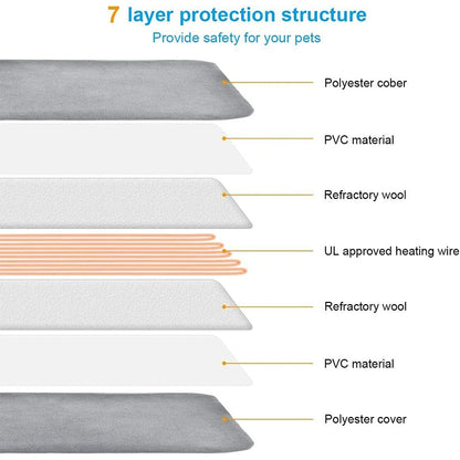 Waterproof Electric Heated Pet Bed Mat